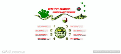 專業(yè)代理代辦 打造卓越室內(nèi)廣告設(shè)計(jì)圖